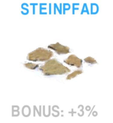 Steinpfad    